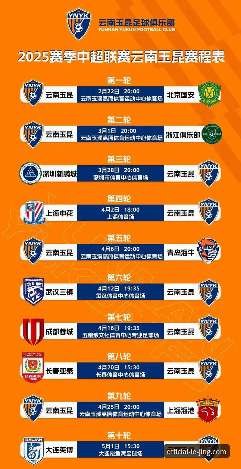 从玉昆3-3国安学到的中超观赛新玩法——乐竞体育平台操作教程