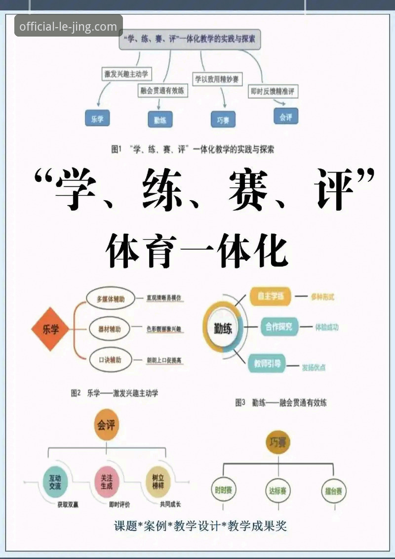 资深用户分享：乐竞体育赛事数据使用心得，从菜鸟到高手的实战经验