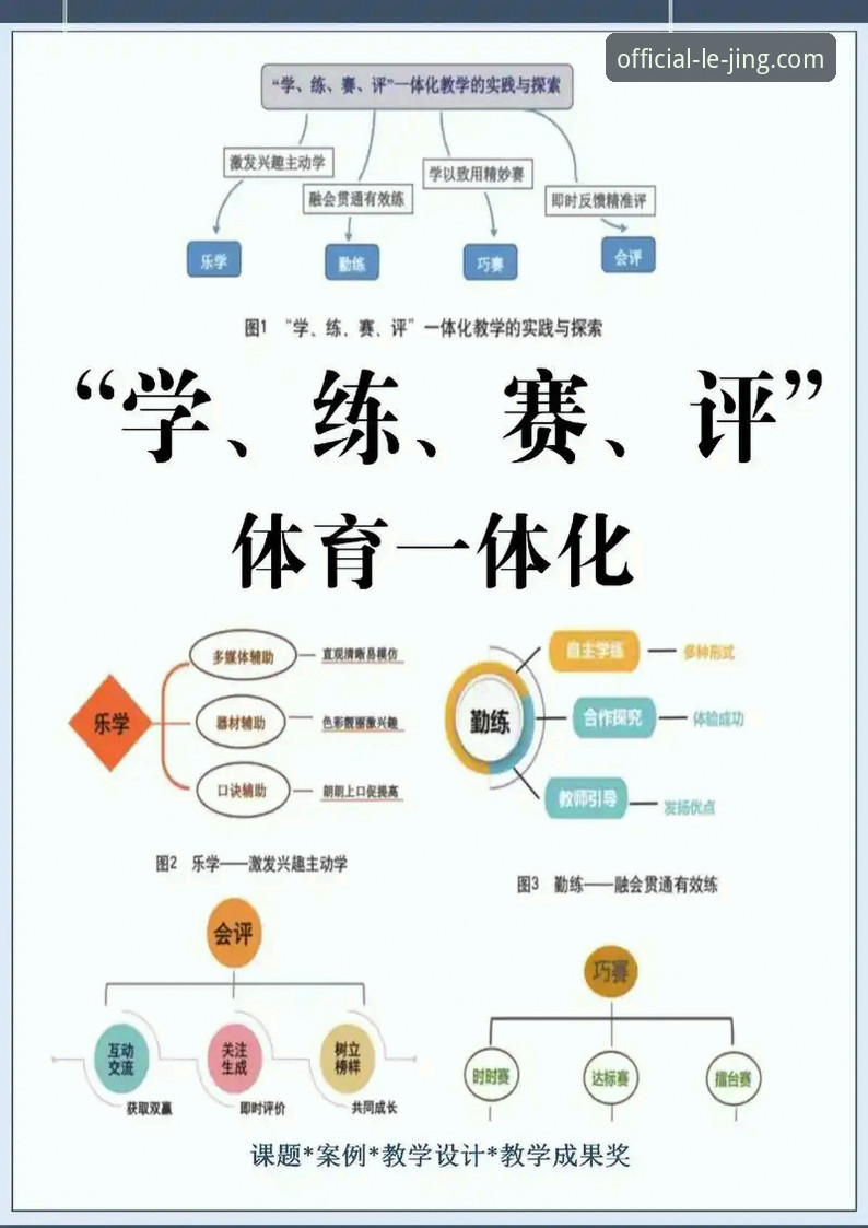 乐竞体育赛事数据 乐竞体育赛事数据全面解析:2024新版如何重构竞技体验