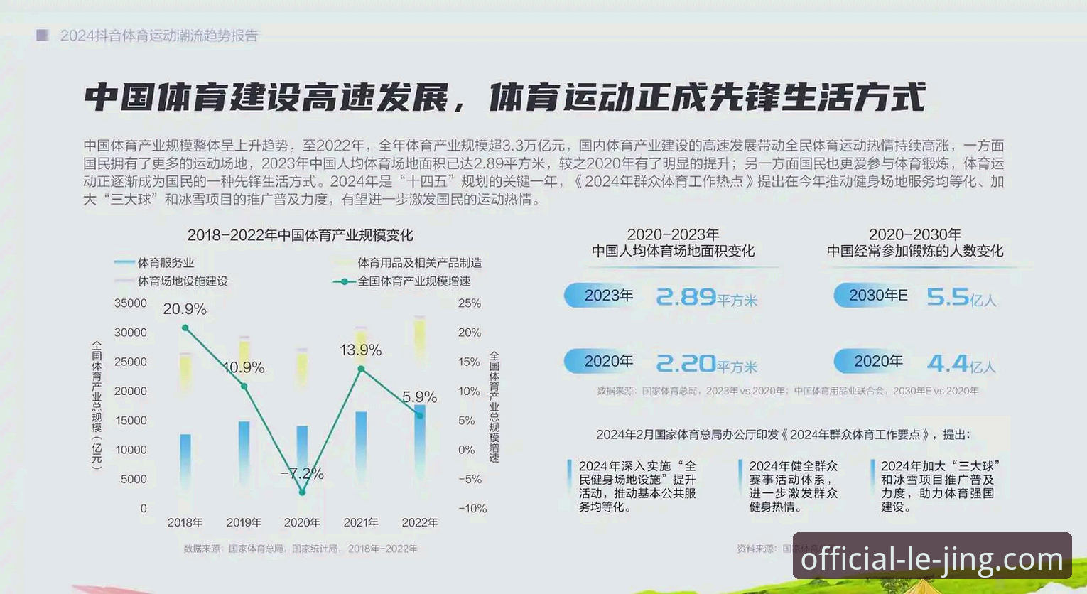 乐竞体育2024新版深度分析：从界面革新到安全体系的全面进化