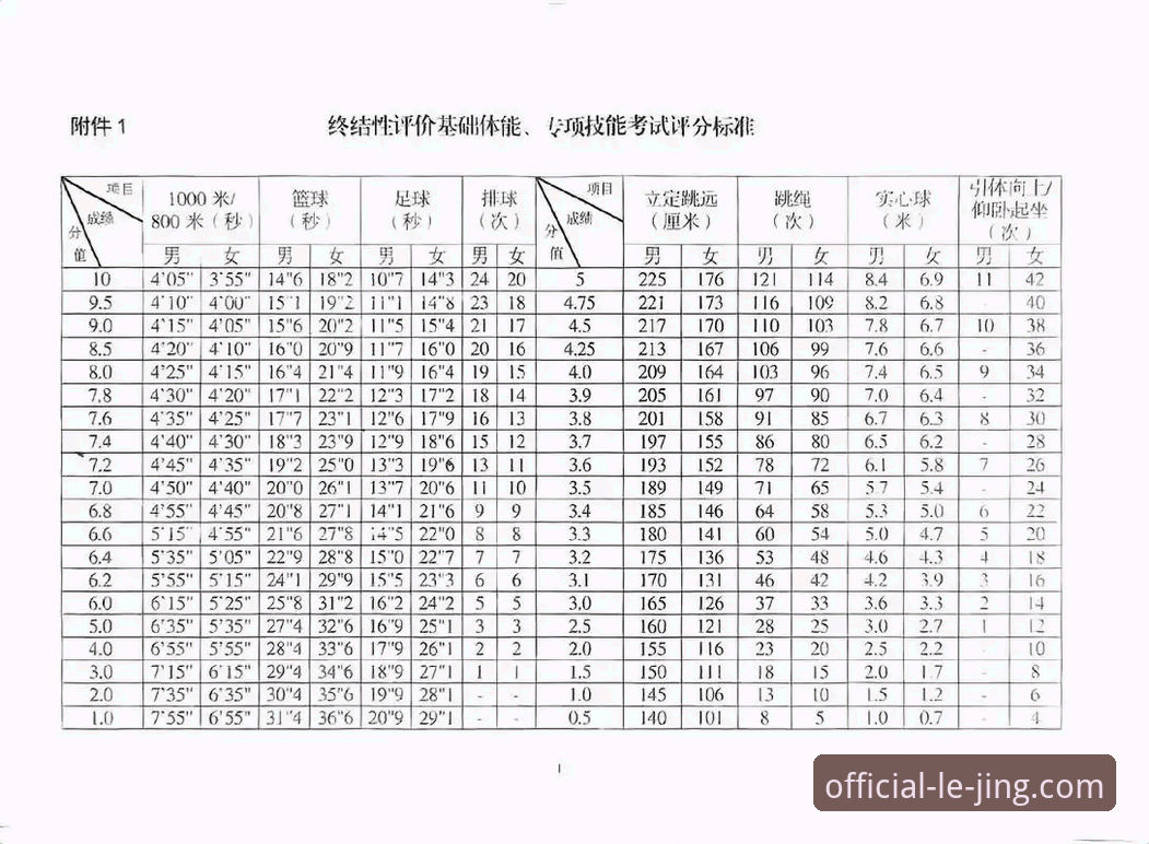 乐竞体育官方下载教程 2024新版乐竞体育平台全面评测:官方下载教程与实战体验报告